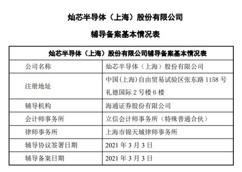 中芯國際領(lǐng)投半導體企業(yè)沖刺科創(chuàng)板IPO，技術(shù)服務(wù)成核心優(yōu)勢