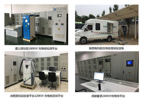新能源電動汽車充電接口全球標準總結(jié)及技術(shù)服務(wù)