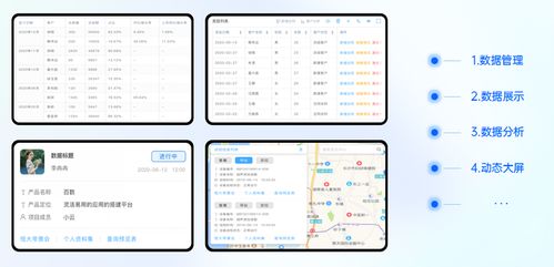 百數服務商模式 為制造業未來插上數字化翅膀，共創無限商機