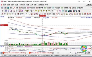 華為VR Glass引領新風潮，捷成股份漲停彰顯數字內容制作服務新機遇
